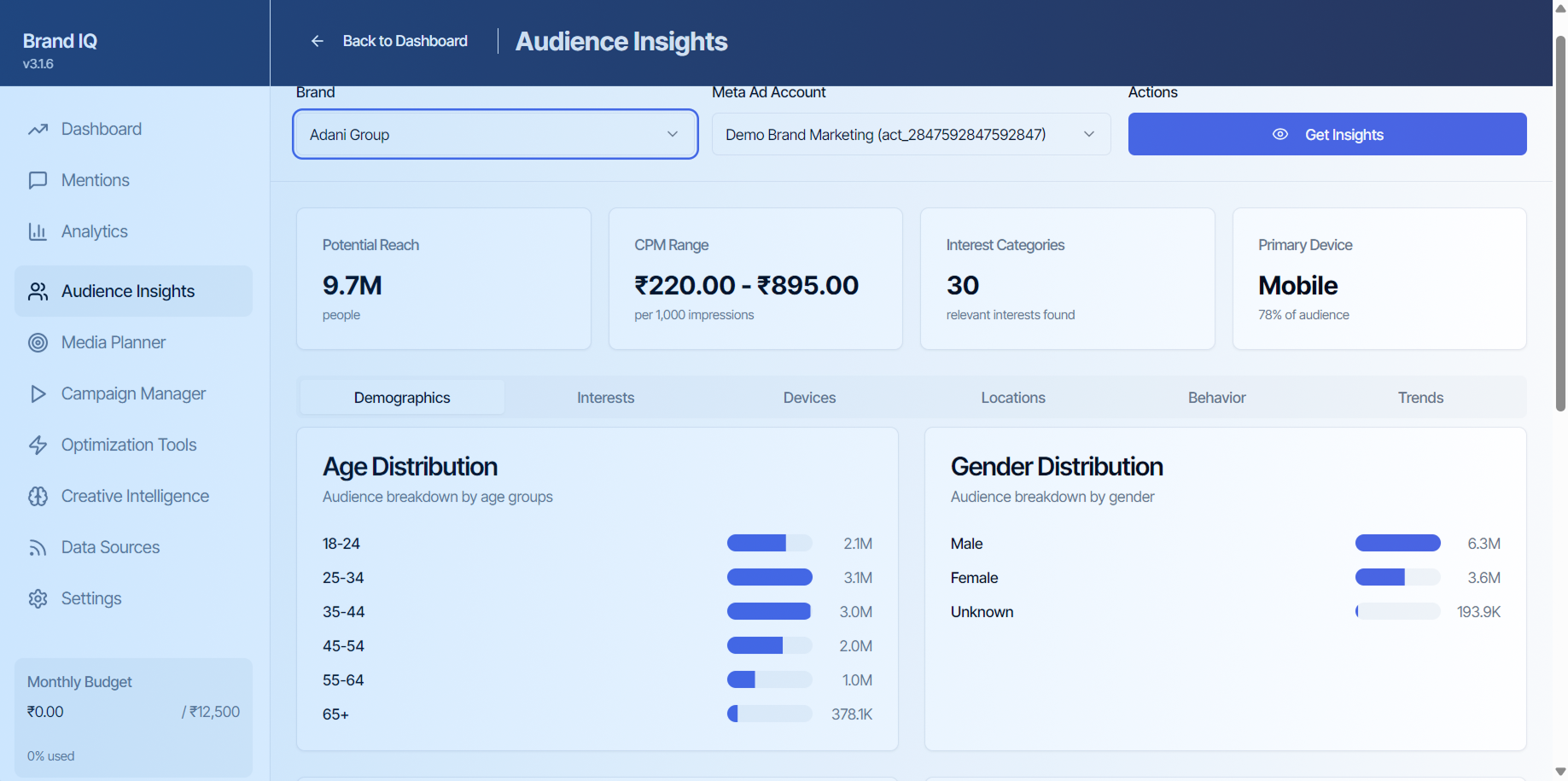 Audience Intelligence